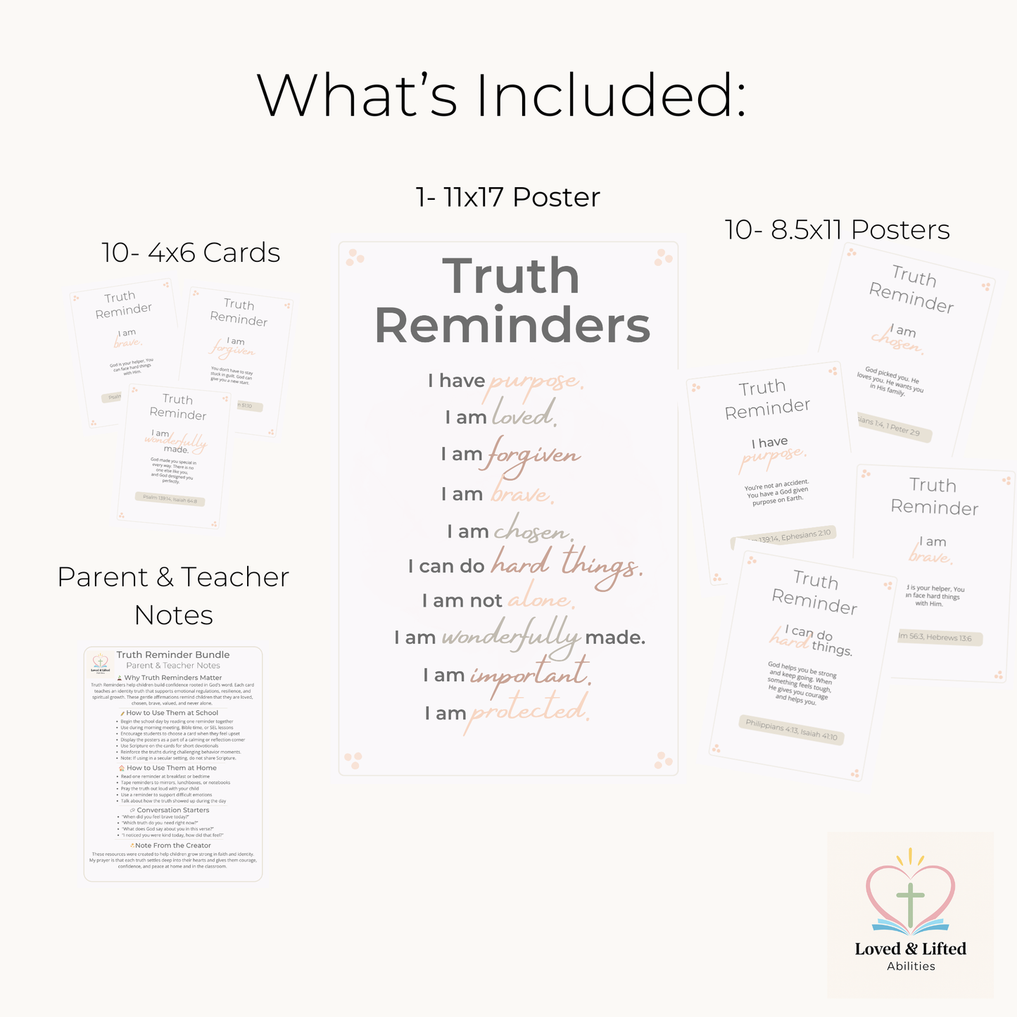 Truth Reminders Bundle (10 Cards + Posters + Notes)